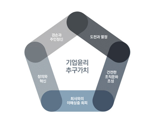 사무실전경1