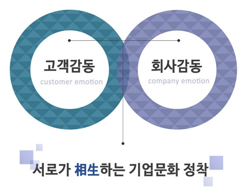 사무실전경2